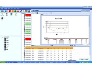 廣州軟件定制、開發(fā)與外包服務(wù)全解析